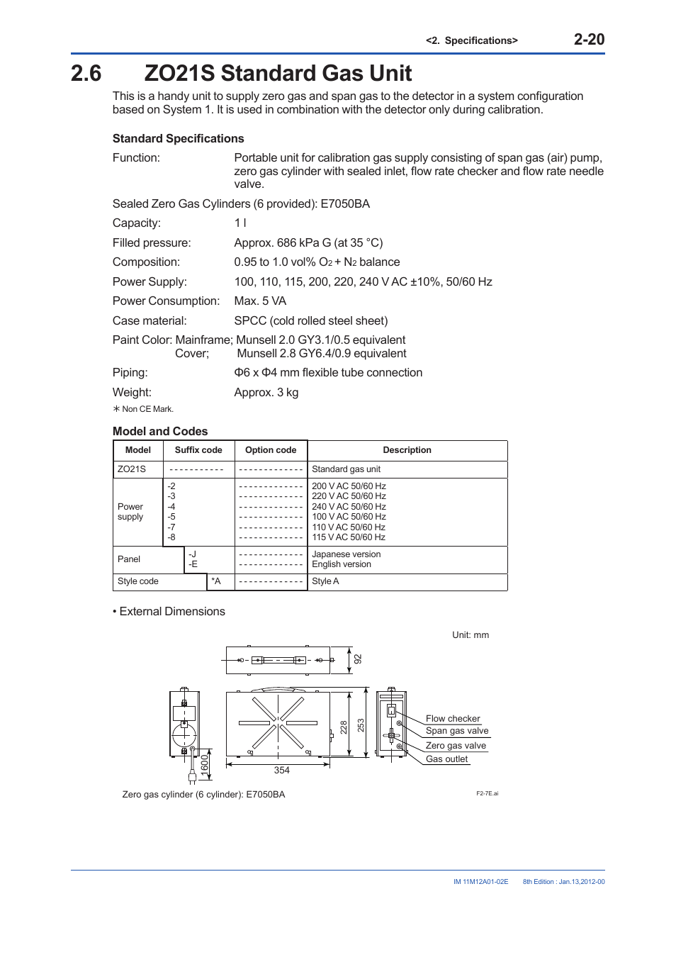 6 zo21s standard gas unit, Zo21s standard gas unit -20 | Yokogawa Integral Oxygen Analyzer ZR202 User Manual | Page 38 / 190