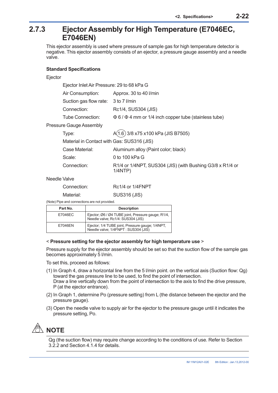 Yokogawa Integral Oxygen Analyzer ZR202 User Manual | Page 40 / 190