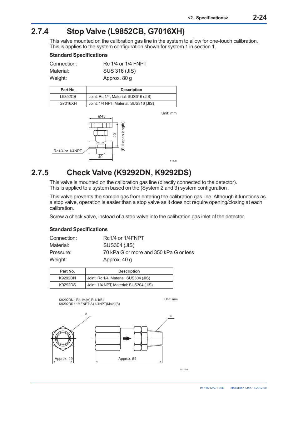 4 stop valve (l9852cb, g7016xh), 5 check valve (k9292dn, k9292ds), Stop valve (l9852cb, g7016xh) -24 | Check valve (k9292dn, k9292ds) -24 | Yokogawa Integral Oxygen Analyzer ZR202 User Manual | Page 42 / 190