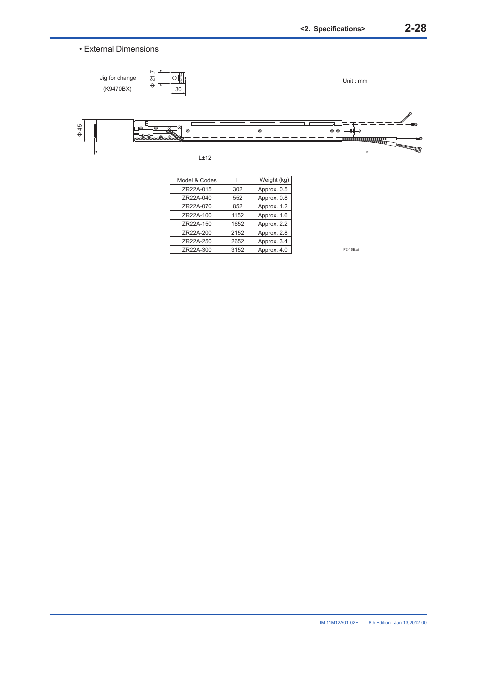 External dimensions | Yokogawa Integral Oxygen Analyzer ZR202 User Manual | Page 46 / 190
