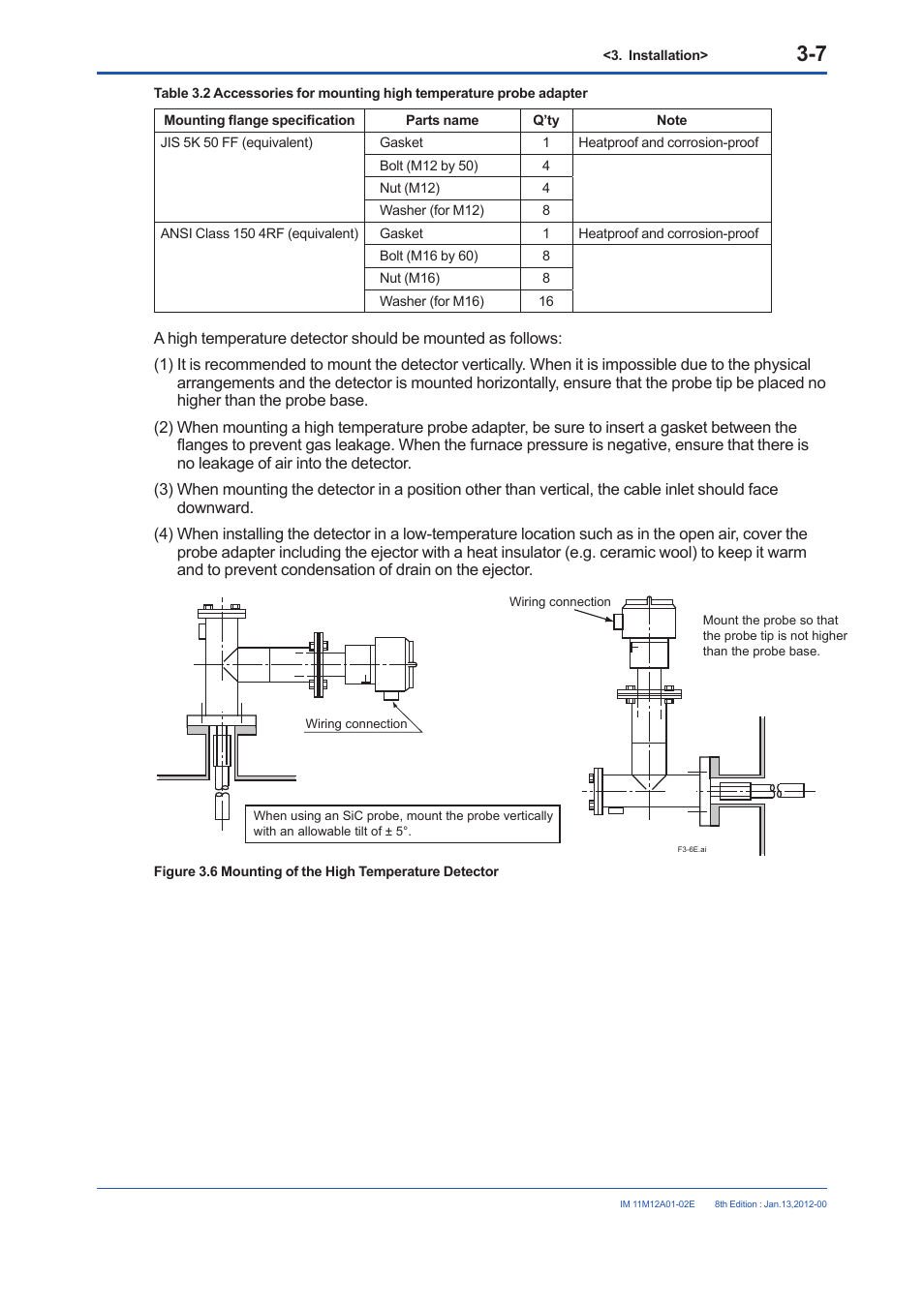 Yokogawa Integral Oxygen Analyzer ZR202 User Manual | Page 53 / 190