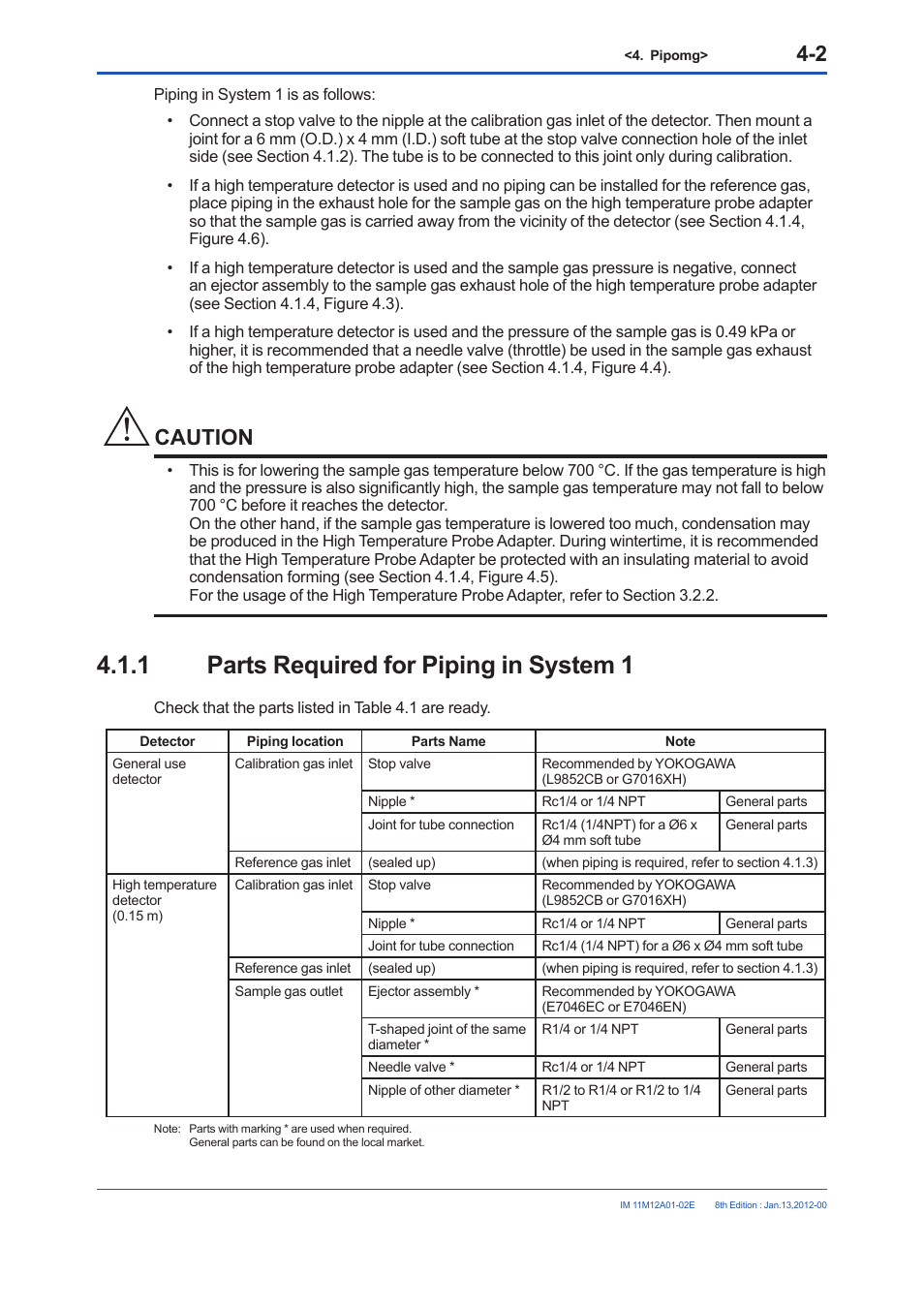 1 parts required for piping in system 1, Parts required for piping in system 1 -2, Caution | Yokogawa Integral Oxygen Analyzer ZR202 User Manual | Page 62 / 190
