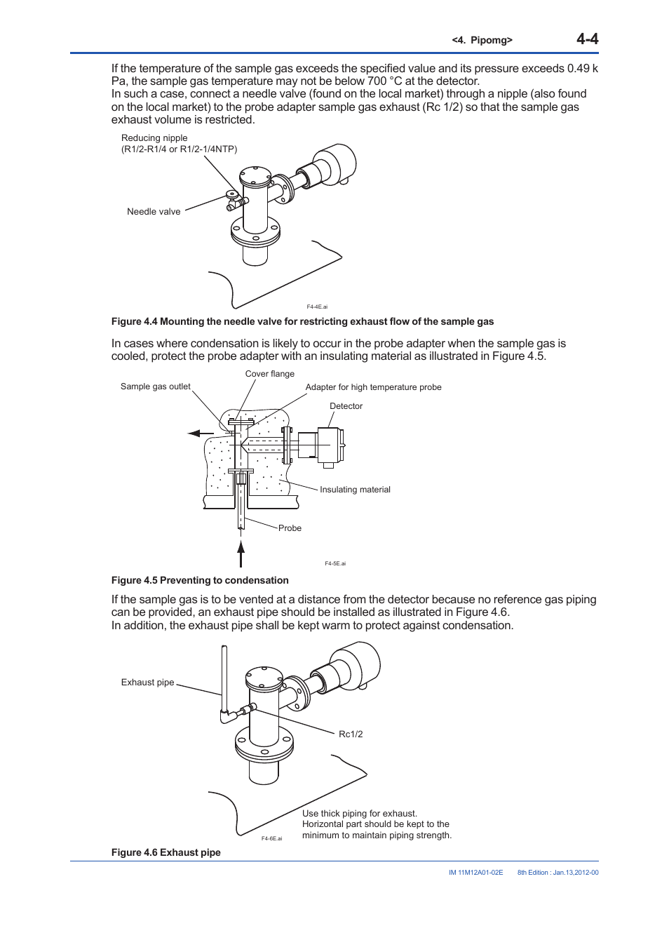 Yokogawa Integral Oxygen Analyzer ZR202 User Manual | Page 64 / 190
