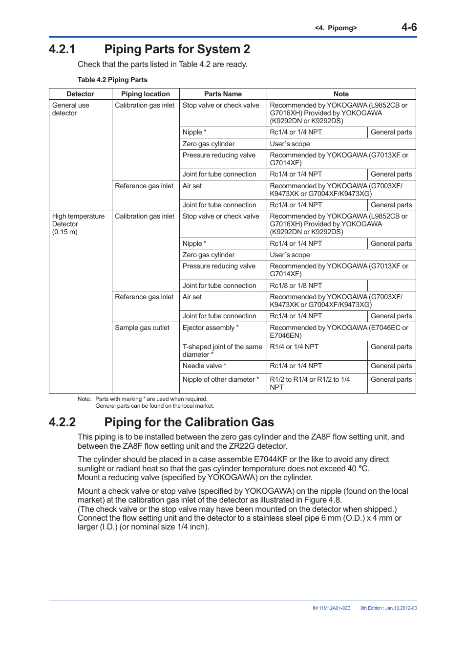 1 piping parts for system 2, 2 piping for the calibration gas, Piping parts for system 2 -6 | Piping for the calibration gas -6 | Yokogawa Integral Oxygen Analyzer ZR202 User Manual | Page 66 / 190