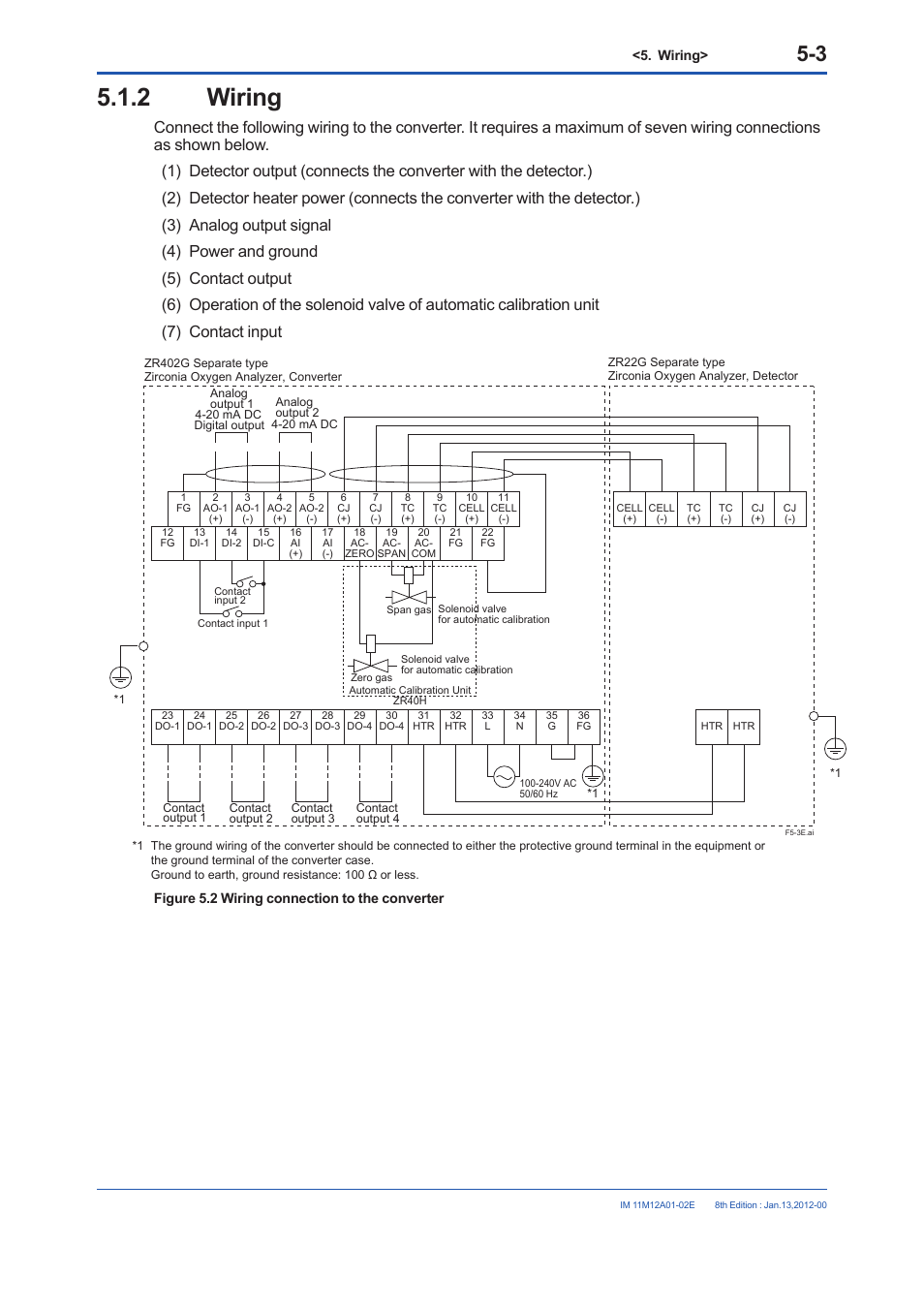 2 wiring, Wiring -3 | Yokogawa Integral Oxygen Analyzer ZR202 User Manual | Page 75 / 190