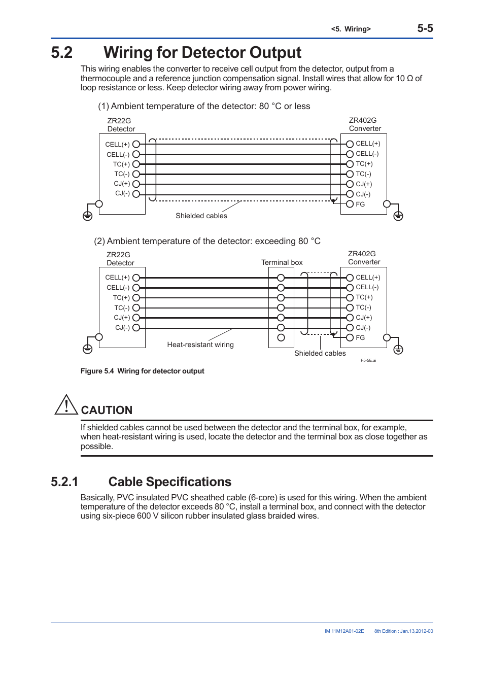 2 wiring for detector output, 1 cable specifications, Wiring for detector output -5 5.2.1 | Cable specifications -5, Caution | Yokogawa Integral Oxygen Analyzer ZR202 User Manual | Page 77 / 190