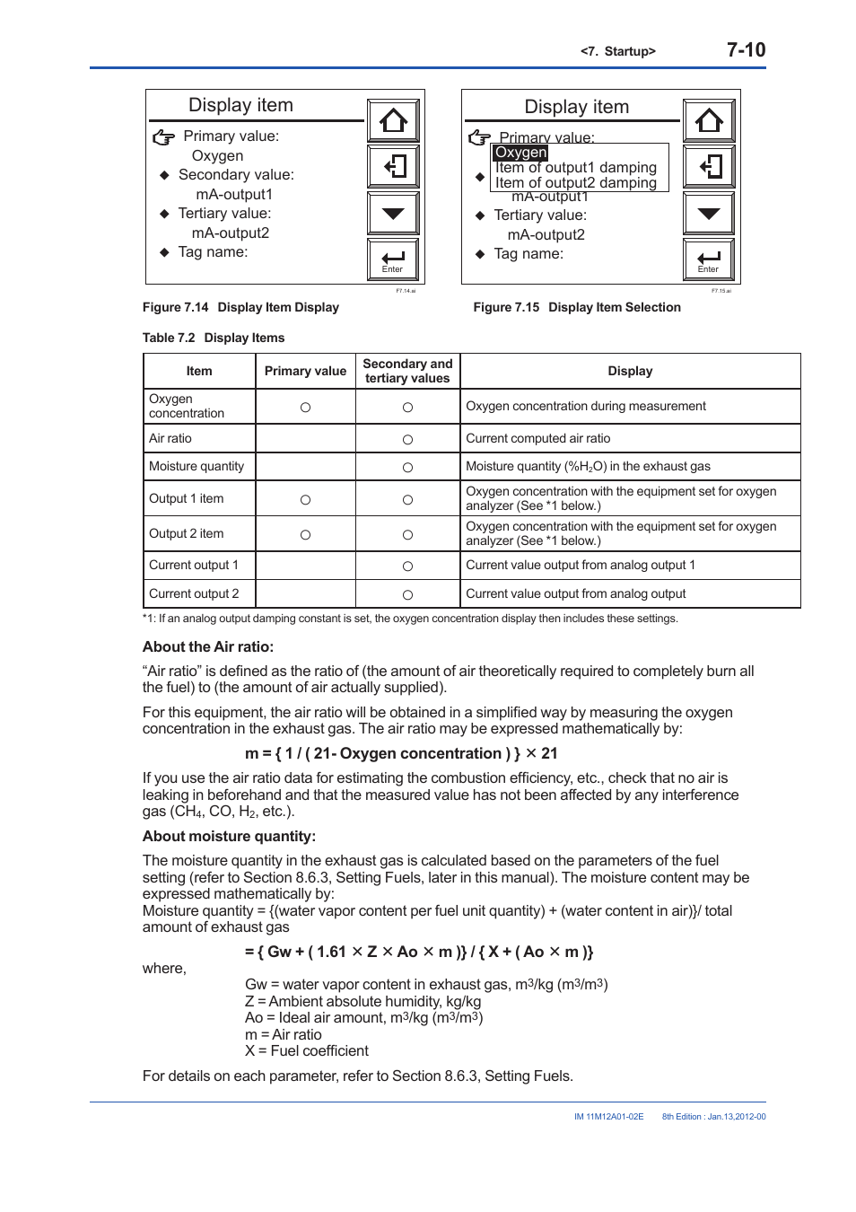 Display item | Yokogawa Integral Oxygen Analyzer ZR202 User Manual | Page 98 / 190