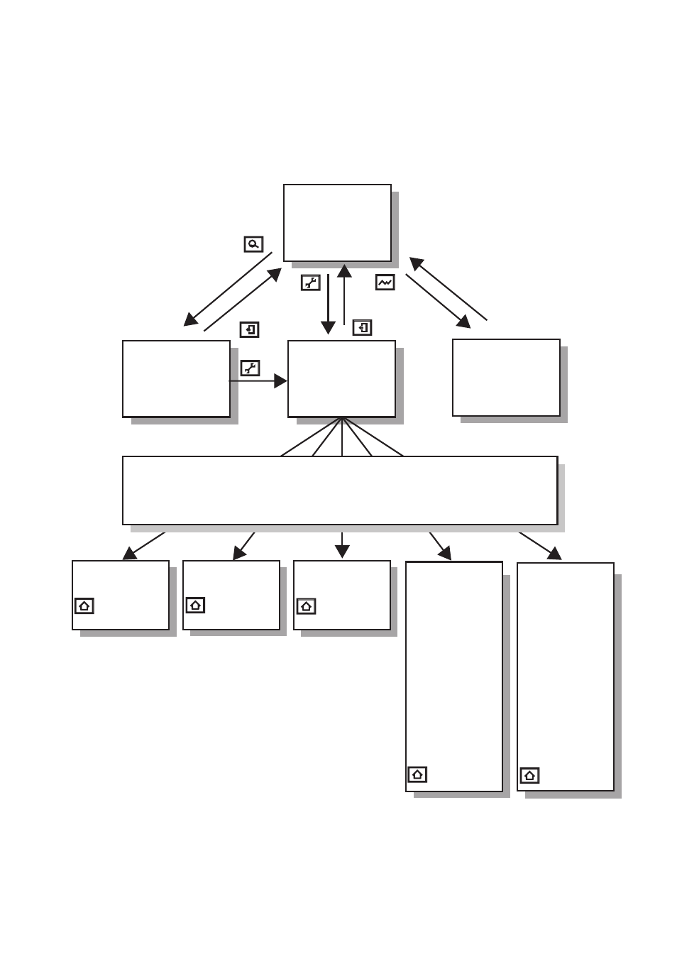 2 display configuration (for oxygen analyzer) | Yokogawa Single Channel Oxygen Analyzer System ZR22/ZR402 User Manual | Page 103 / 205