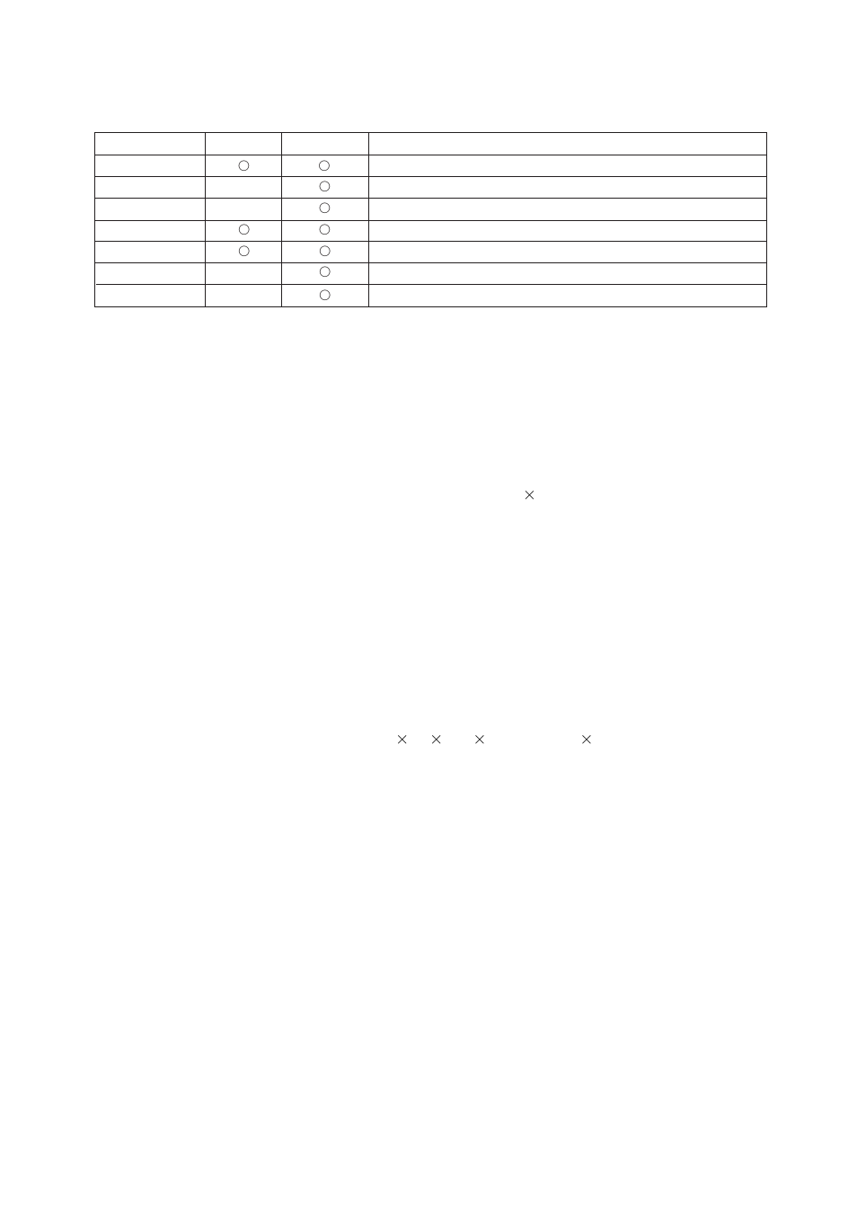 Gw + 1.61, M)/(x + ao | Yokogawa Single Channel Oxygen Analyzer System ZR22/ZR402 User Manual | Page 109 / 205