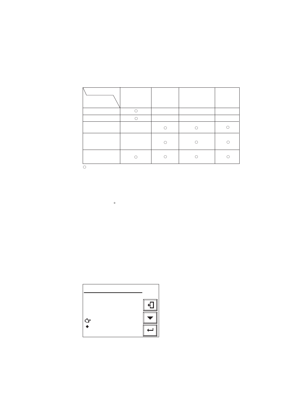 2 output hold setting, 1 definition of equipment status, Manual calibration | Yokogawa Single Channel Oxygen Analyzer System ZR22/ZR402 User Manual | Page 121 / 205