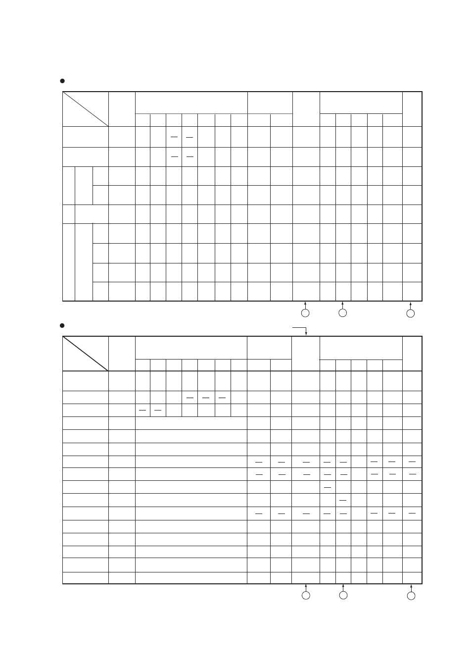 20 table 8.8 fuel data | Yokogawa Single Channel Oxygen Analyzer System ZR22/ZR402 User Manual | Page 137 / 205