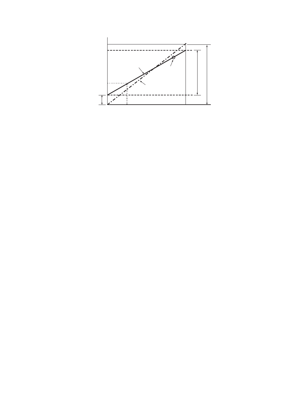 Yokogawa Single Channel Oxygen Analyzer System ZR22/ZR402 User Manual | Page 145 / 205