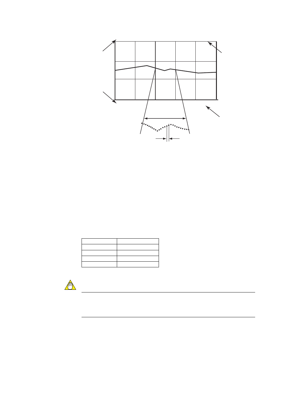 Caution | Yokogawa Single Channel Oxygen Analyzer System ZR22/ZR402 User Manual | Page 157 / 205