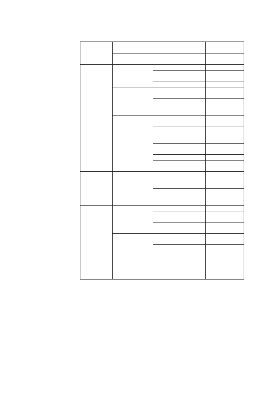 Yokogawa Single Channel Oxygen Analyzer System ZR22/ZR402 User Manual | Page 163 / 205