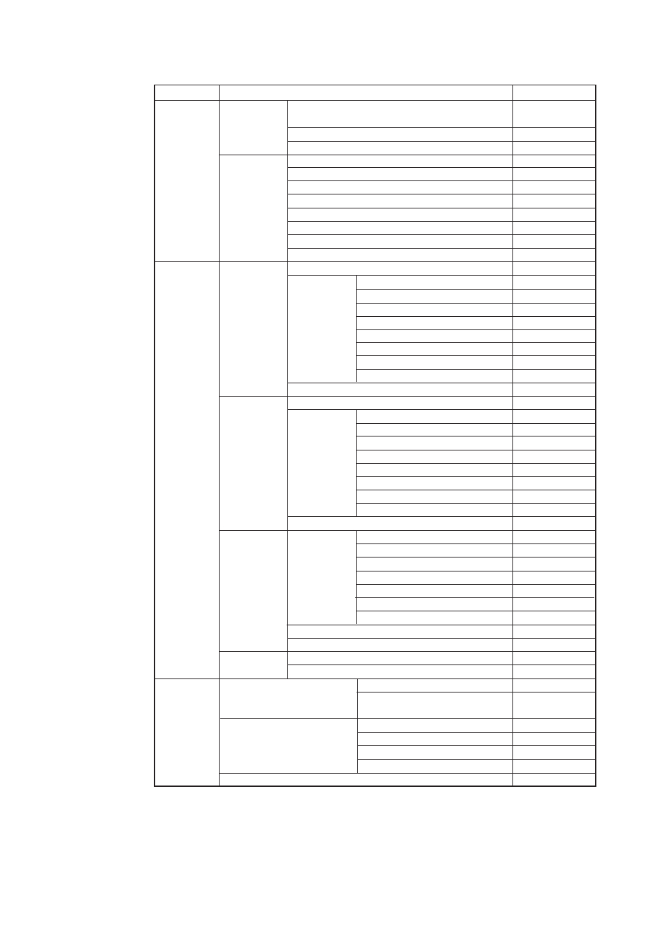 Yokogawa Single Channel Oxygen Analyzer System ZR22/ZR402 User Manual | Page 164 / 205