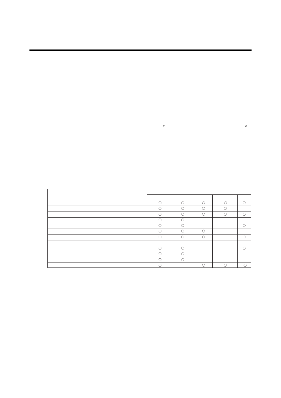Introduction | Yokogawa Single Channel Oxygen Analyzer System ZR22/ZR402 User Manual | Page 2 / 205