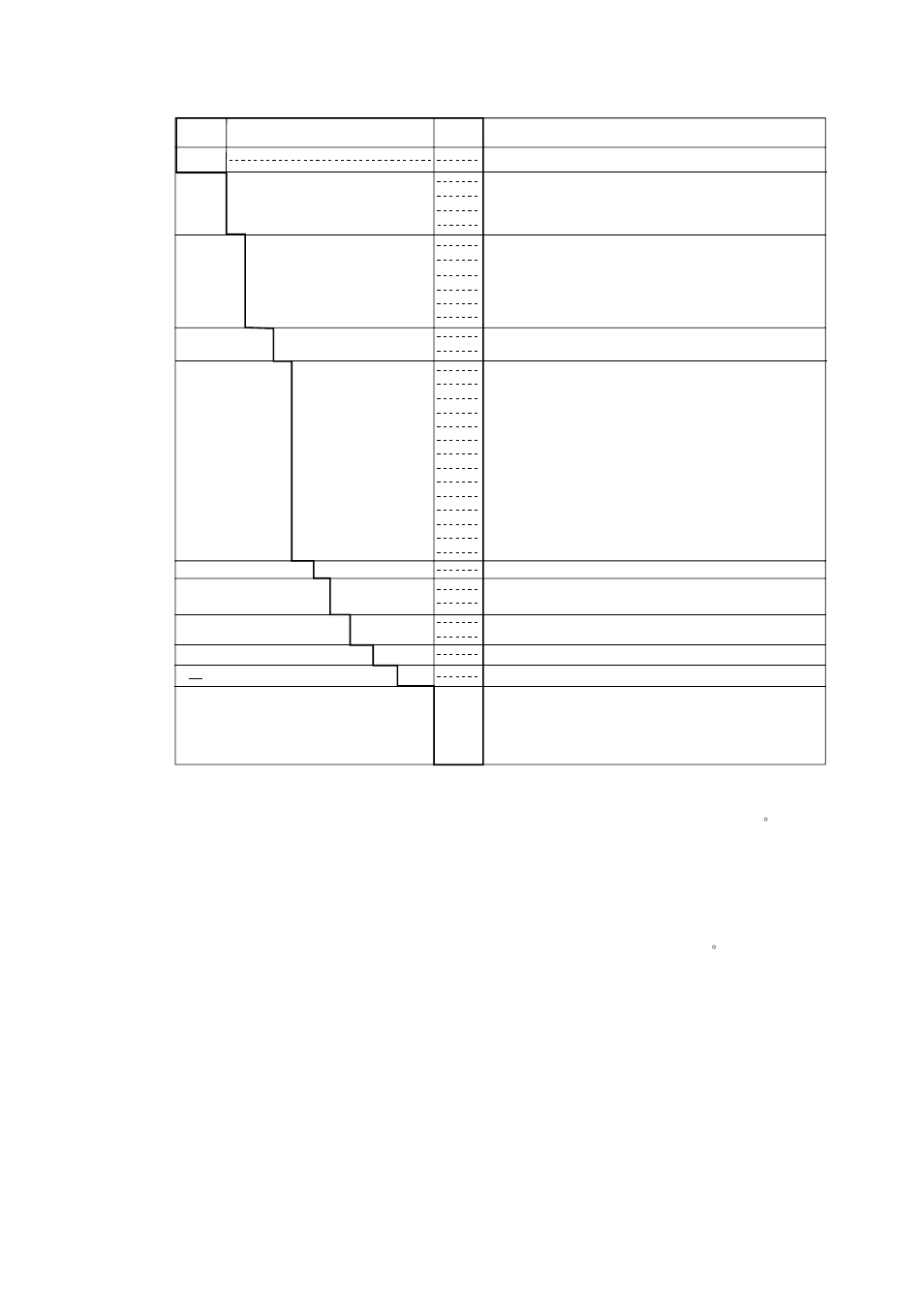 Yokogawa Single Channel Oxygen Analyzer System ZR22/ZR402 User Manual | Page 25 / 205