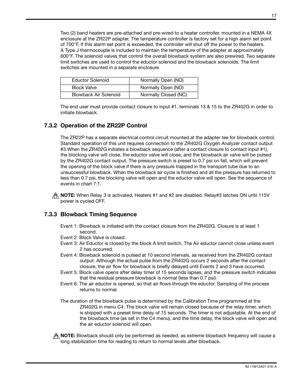Yokogawa Single Channel Oxygen Analyzer System ZR22/ZR402 User Manual | Page 17 / 34
