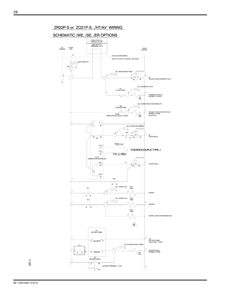 Yokogawa Single Channel Oxygen Analyzer System ZR22/ZR402 User Manual | Page 28 / 34