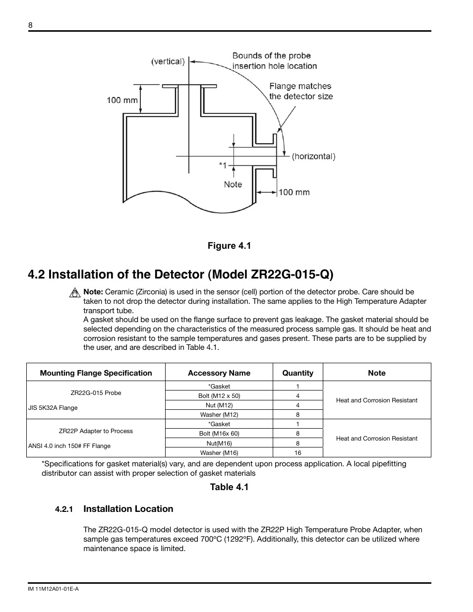 Figure 4.1, Table 4.1, Installation location | Yokogawa Single Channel Oxygen Analyzer System ZR22/ZR402 User Manual | Page 8 / 34