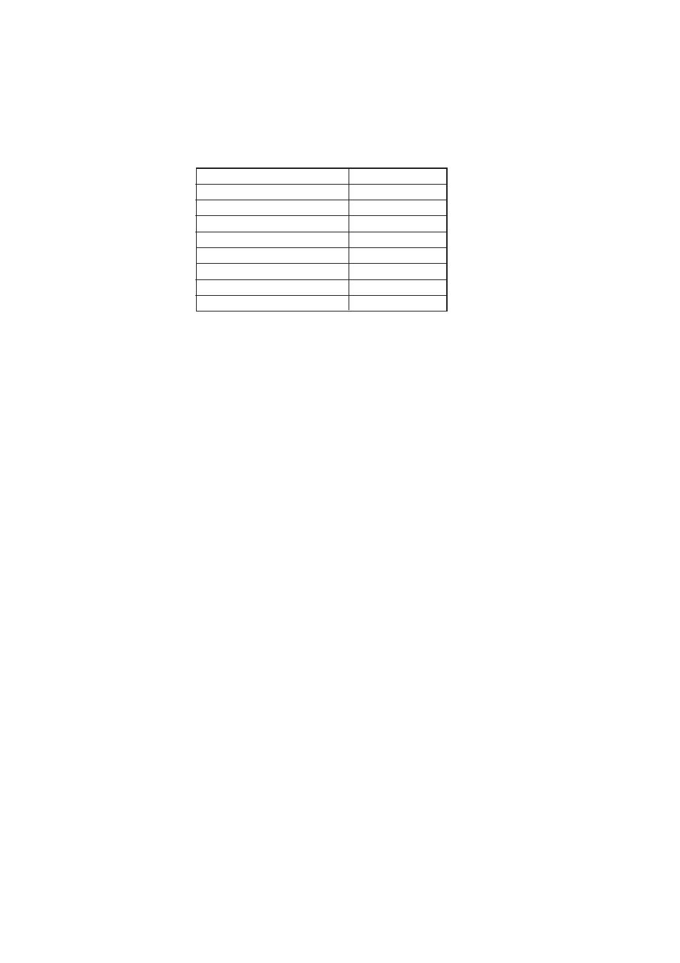 5 default values, Output hold setting -8 | Yokogawa Single Channel Oxygen Analyzer System ZR22/ZR402 User Manual | Page 117 / 204