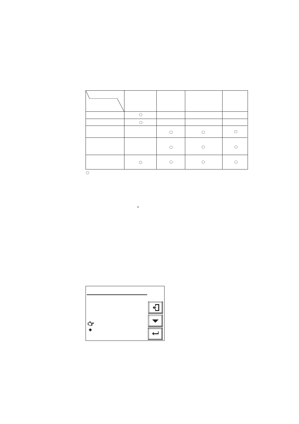 2 output hold setting, 1 definition of equipment status, Default values -8 | Yokogawa Single Channel Oxygen Analyzer System ZR22/ZR402 User Manual | Page 118 / 204