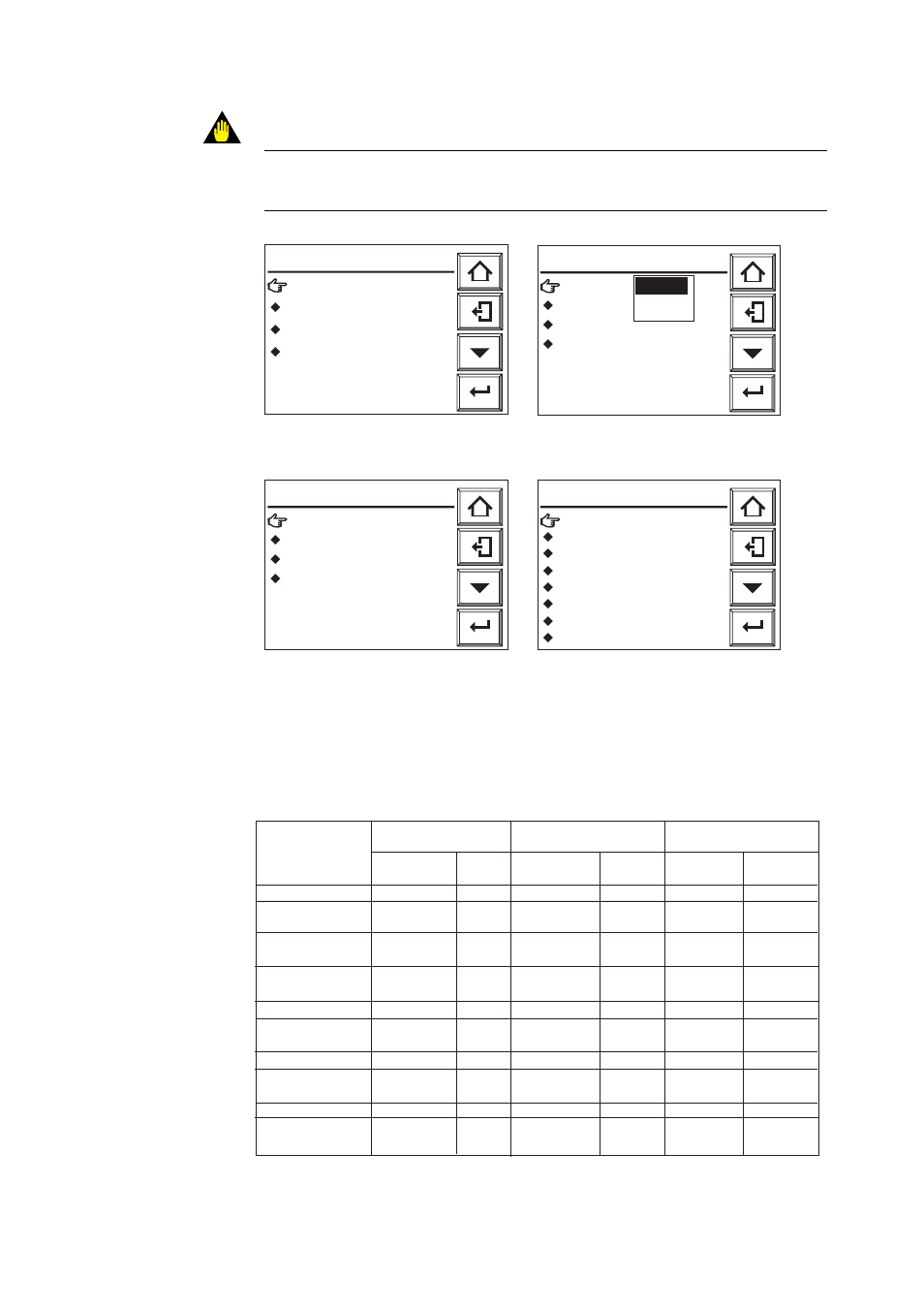 4 default values, Output contact -12, Caution | Alarms setup, Humidity alarms | Yokogawa Single Channel Oxygen Analyzer System ZR22/ZR402 User Manual | Page 123 / 204