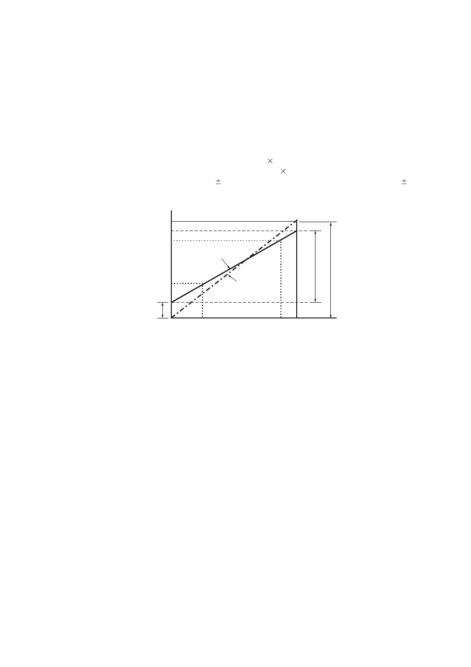 3 compensation, Calibration procedures -6 | Yokogawa Single Channel Oxygen Analyzer System ZR22/ZR402 User Manual | Page 140 / 204