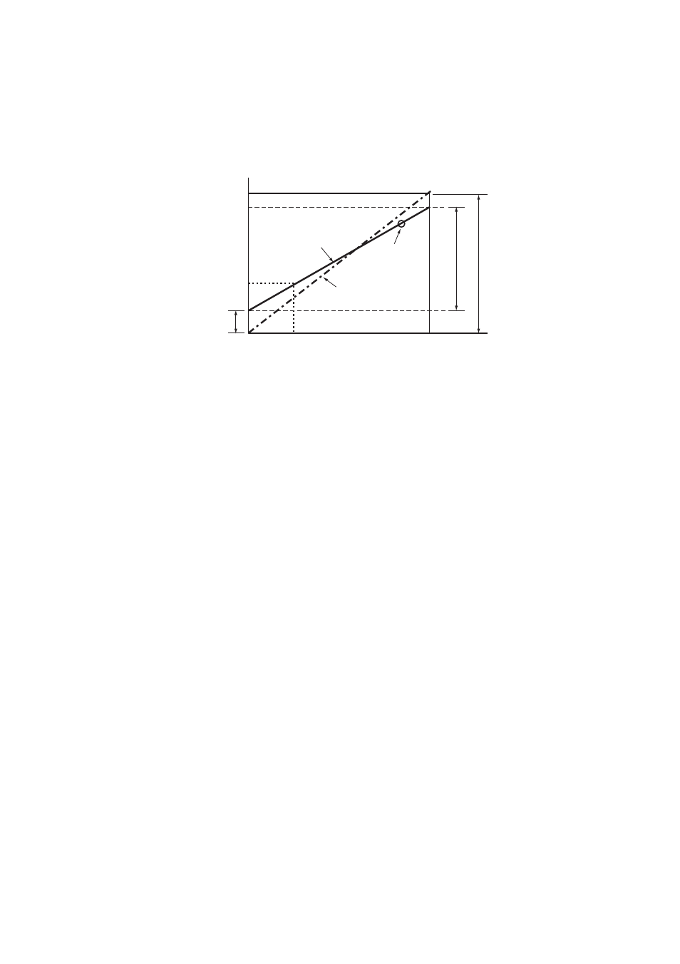 Calibration setting -6 | Yokogawa Single Channel Oxygen Analyzer System ZR22/ZR402 User Manual | Page 141 / 204