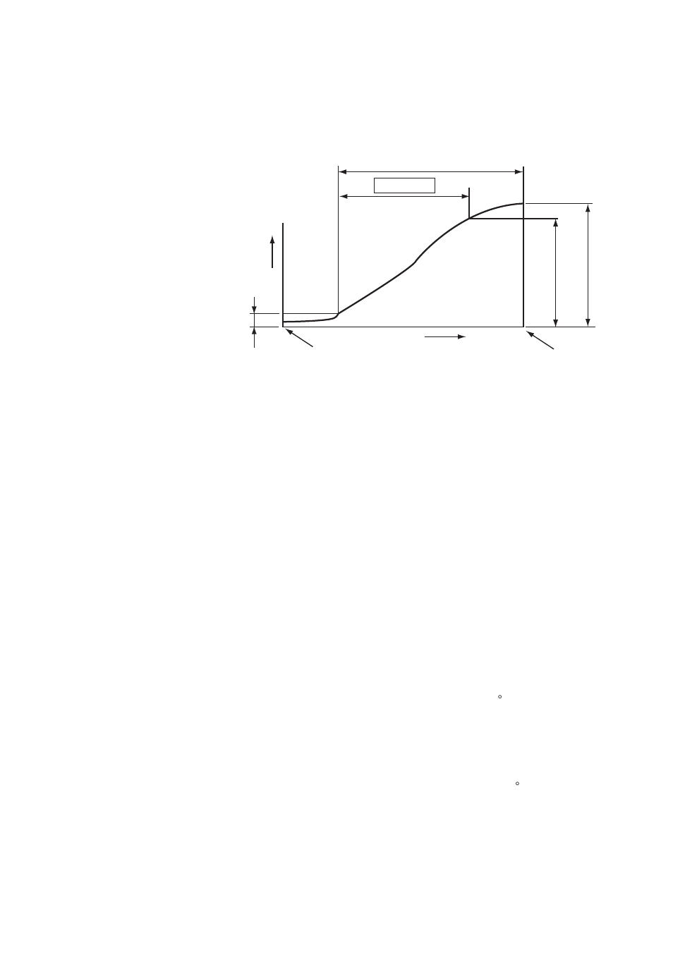 Yokogawa Single Channel Oxygen Analyzer System ZR22/ZR402 User Manual | Page 150 / 204