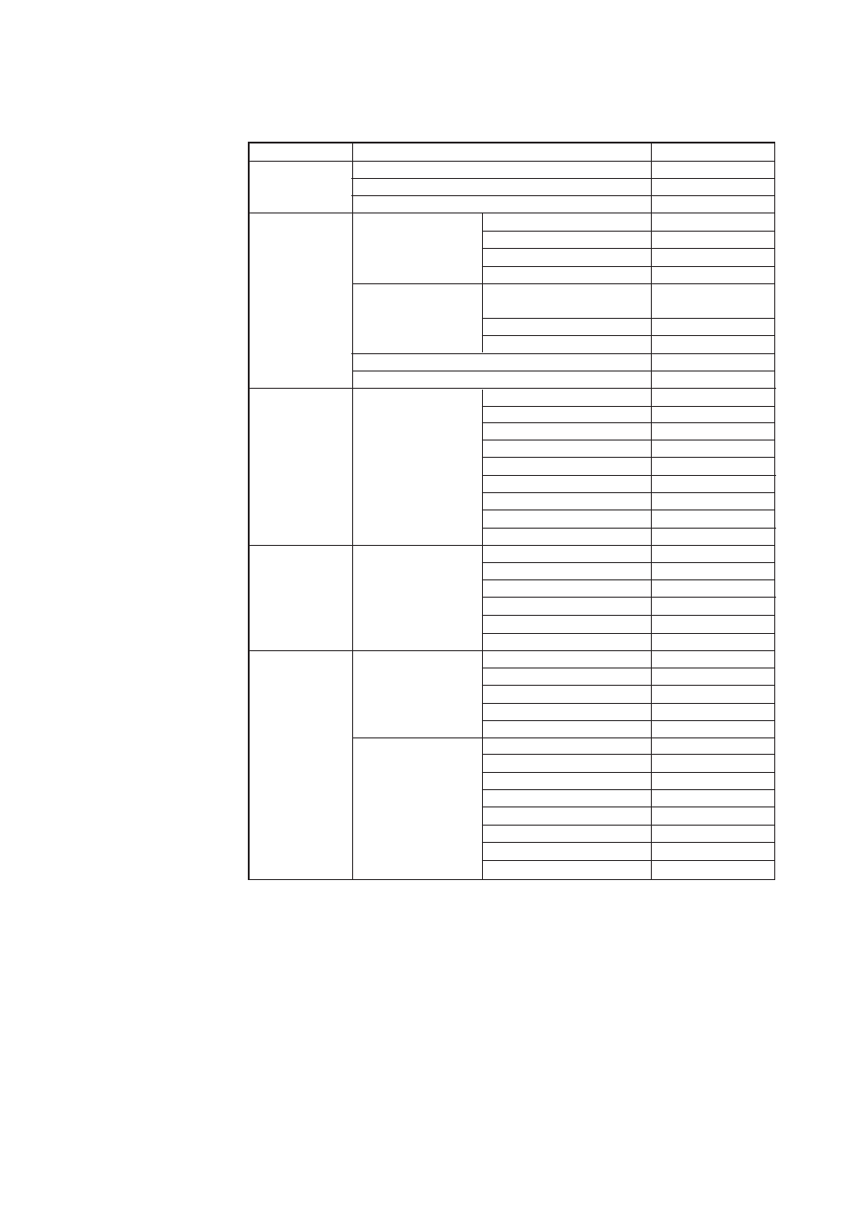 Yokogawa Single Channel Oxygen Analyzer System ZR22/ZR402 User Manual | Page 162 / 204