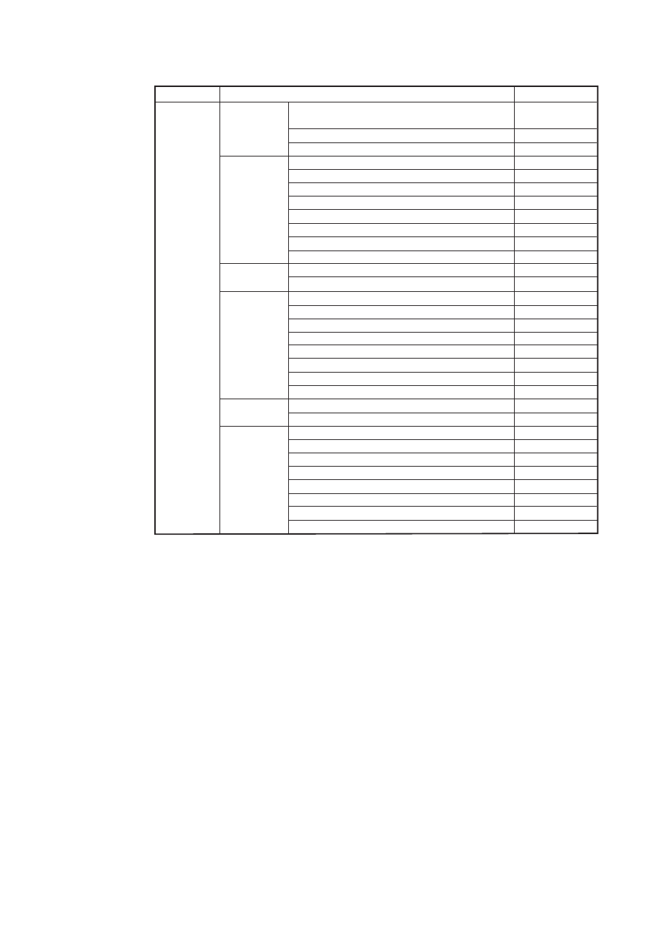 Yokogawa Single Channel Oxygen Analyzer System ZR22/ZR402 User Manual | Page 163 / 204