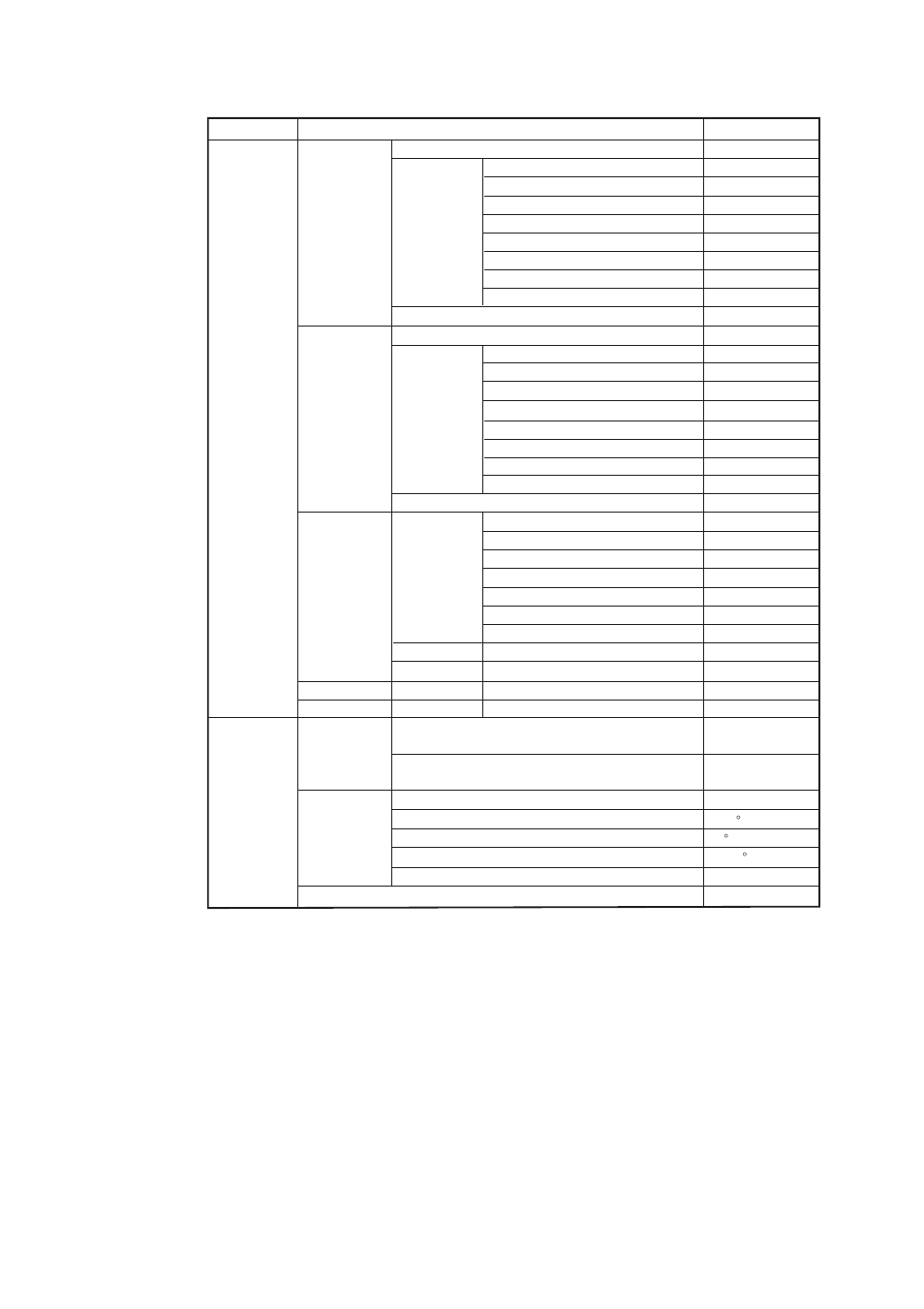 Yokogawa Single Channel Oxygen Analyzer System ZR22/ZR402 User Manual | Page 164 / 204