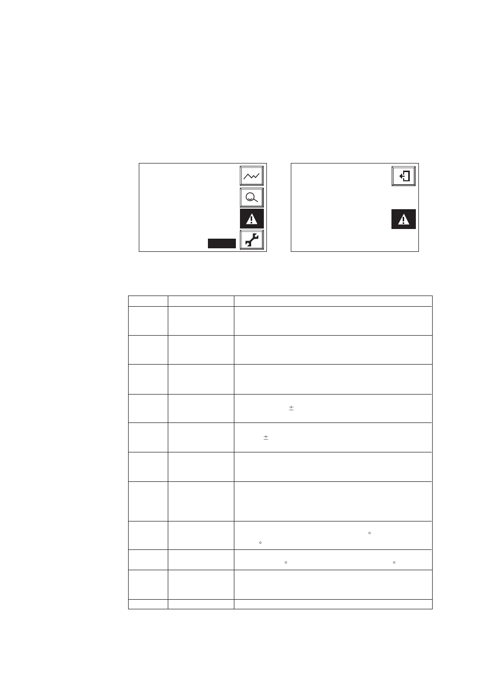 1 what is an alarm, 1 measured value higher than true value -13 | Yokogawa Single Channel Oxygen Analyzer System ZR22/ZR402 User Manual | Page 189 / 204