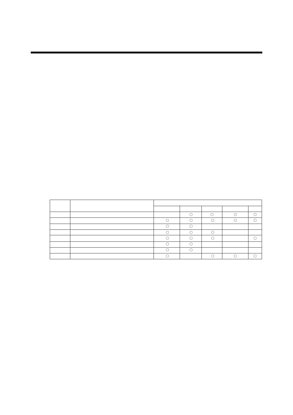 Introduction | Yokogawa Single Channel Oxygen Analyzer System ZR22/ZR402 User Manual | Page 2 / 204