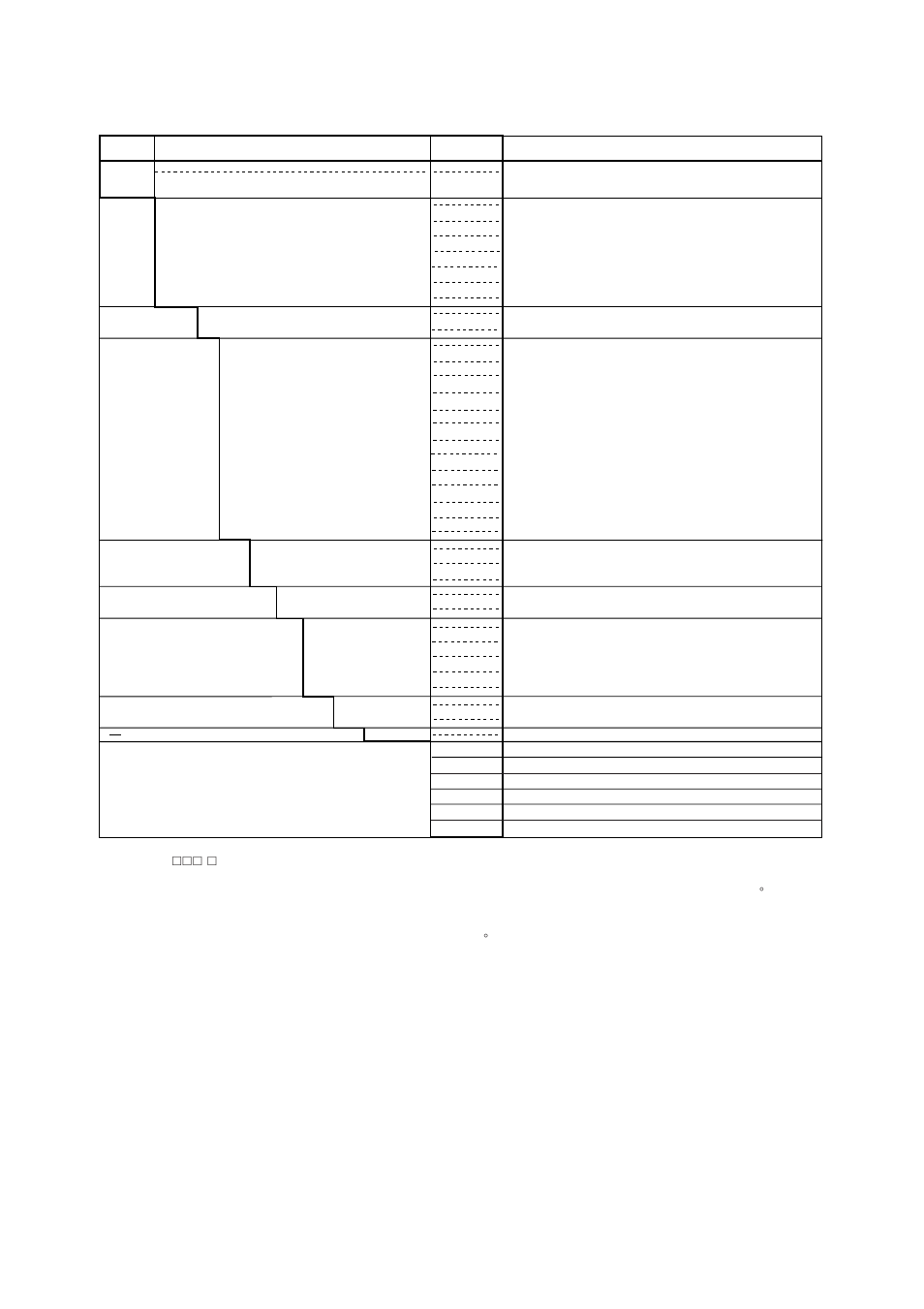 Yokogawa Single Channel Oxygen Analyzer System ZR22/ZR402 User Manual | Page 24 / 204