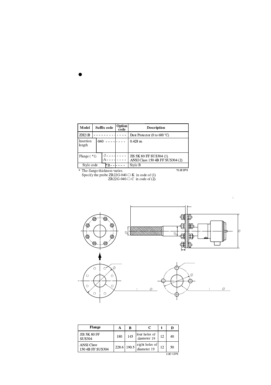 2 zh21b dust protector, Zh21b dust protector -8, Dust protector | Size of each part of flange | Yokogawa Single Channel Oxygen Analyzer System ZR22/ZR402 User Manual | Page 27 / 204