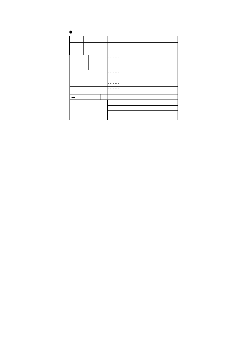 Model and suffix codes | Yokogawa Single Channel Oxygen Analyzer System ZR22/ZR402 User Manual | Page 32 / 204