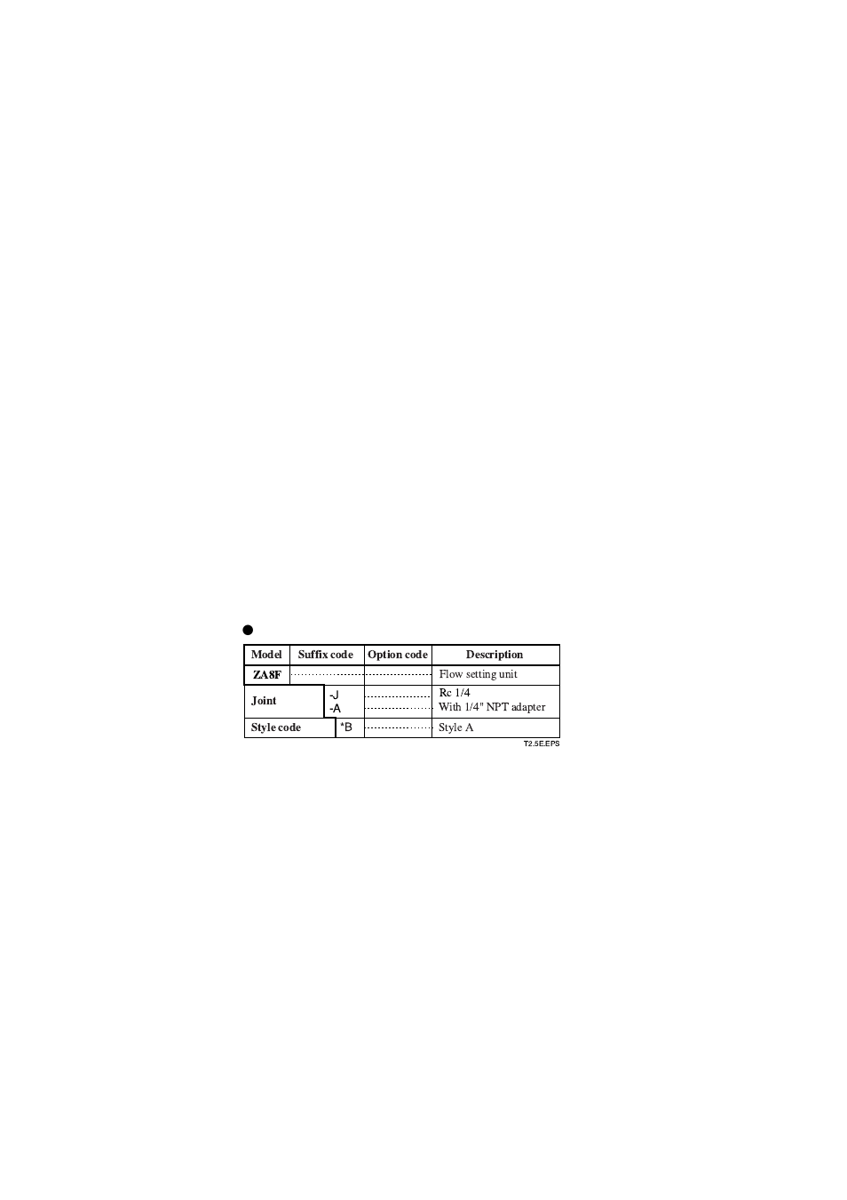 1 za8f flow setting unit, Za8f flow setting unit -16 | Yokogawa Single Channel Oxygen Analyzer System ZR22/ZR402 User Manual | Page 35 / 204