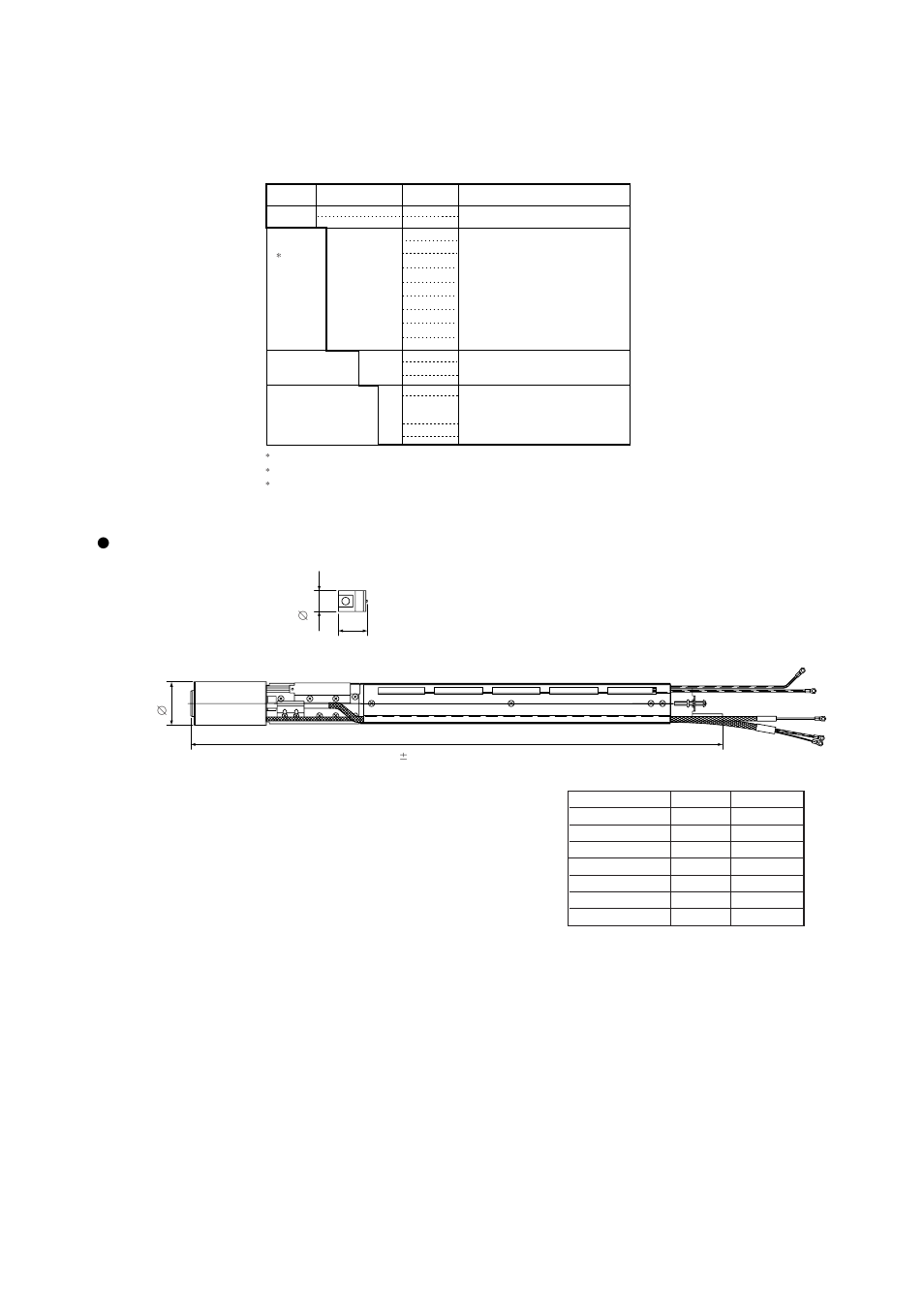 7 model zr22a heater assembly, Model zr22a heater assembly -28, Table 2.1 zr22a | External dimensions | Yokogawa Single Channel Oxygen Analyzer System ZR22/ZR402 User Manual | Page 47 / 204