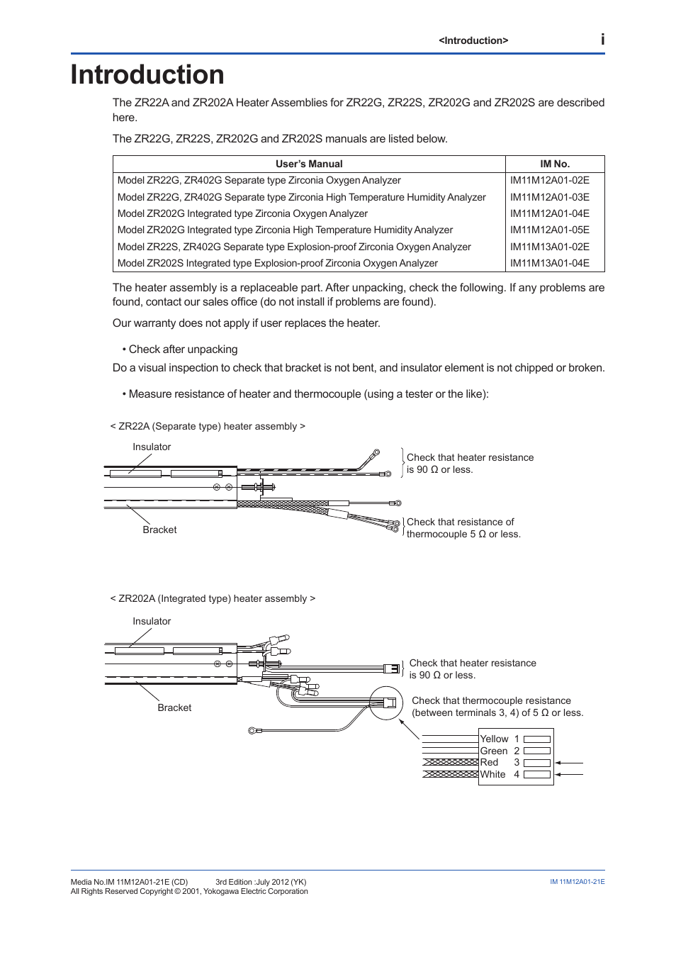 Introduction | Yokogawa Integral Oxygen Analyzer ZR202 User Manual | Page 2 / 21