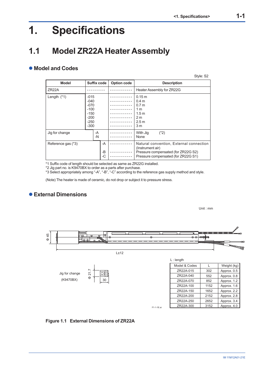 Specifications, 1 model zr22a heater assembly, Specifications -1 | Model zr22a heater assembly -1, Lmodel and codes, Lexternal dimensions | Yokogawa Integral Oxygen Analyzer ZR202 User Manual | Page 8 / 21