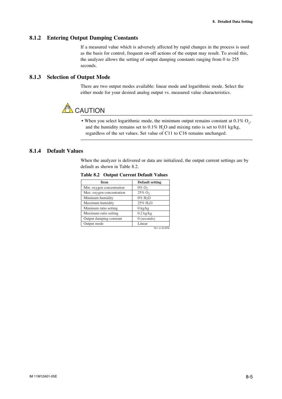 2 entering output damping constants, 3 selection of output mode, 4 default values | Preference order of output hold values -8, Output hold setting -8, Caution | Yokogawa Integral Oxygen Analyzer ZR202 User Manual | Page 102 / 181