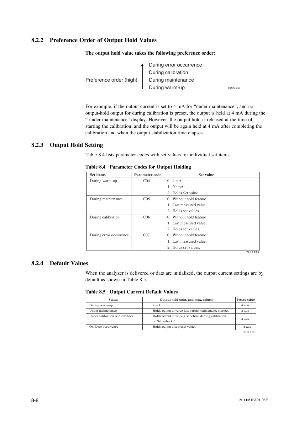 2 preference order of output hold values, 3 output hold setting, 4 default values | Alarm values -9, Alarm output actions -9, Alarm setting procedure -11 | Yokogawa Integral Oxygen Analyzer ZR202 User Manual | Page 105 / 181