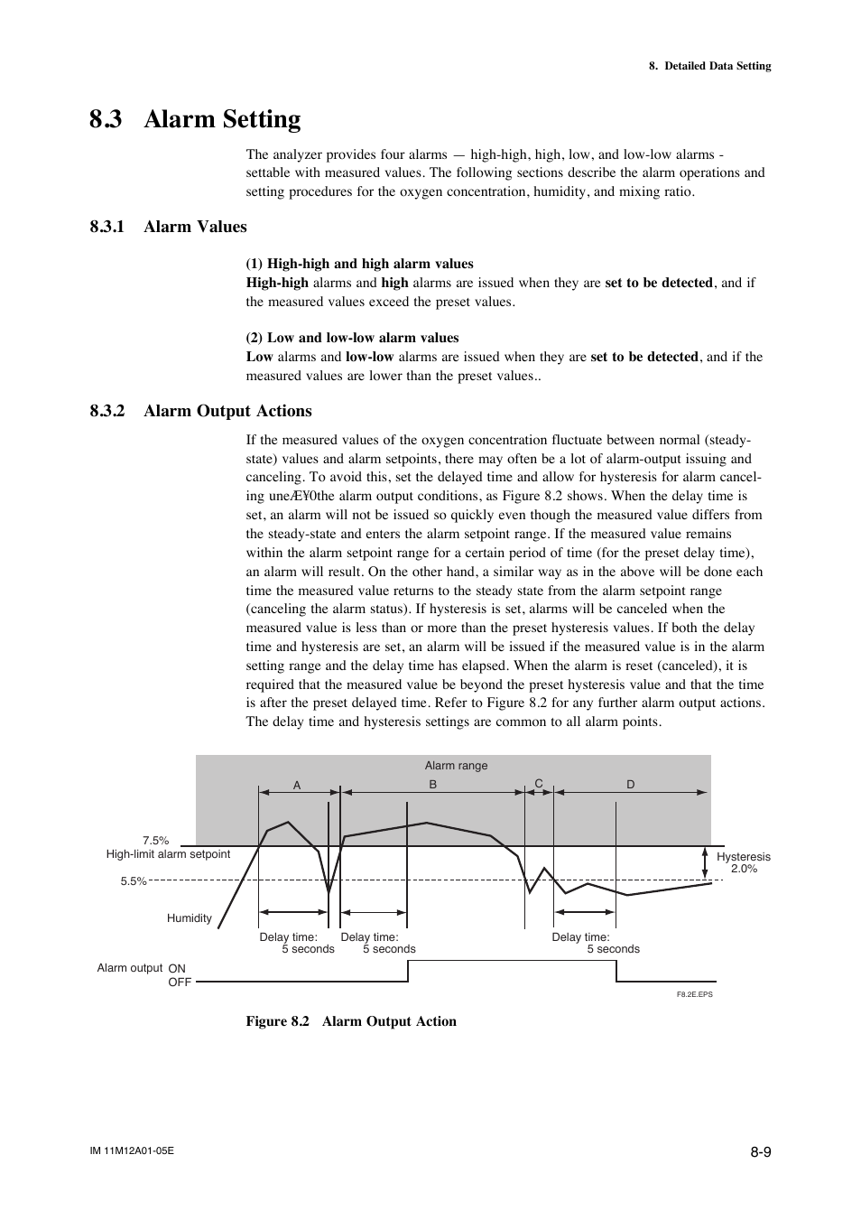 3 alarm setting, 1 alarm values, 2 alarm output actions | Default values -12, Output contact setup -13, Setting output contact -14 | Yokogawa Integral Oxygen Analyzer ZR202 User Manual | Page 106 / 181