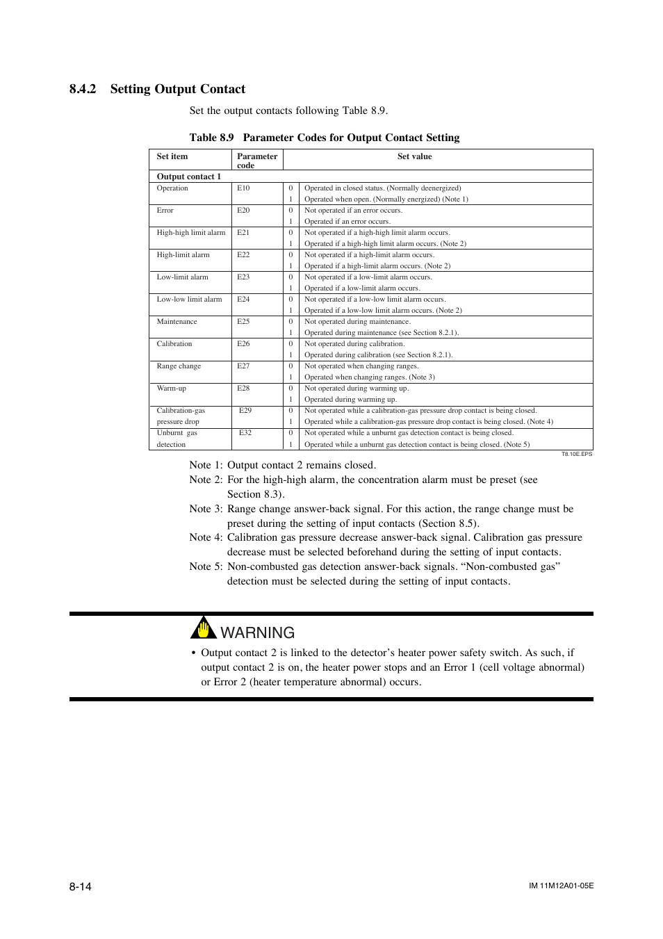 2 setting output contact, Input contact settings -18, Warning | Yokogawa Integral Oxygen Analyzer ZR202 User Manual | Page 111 / 181