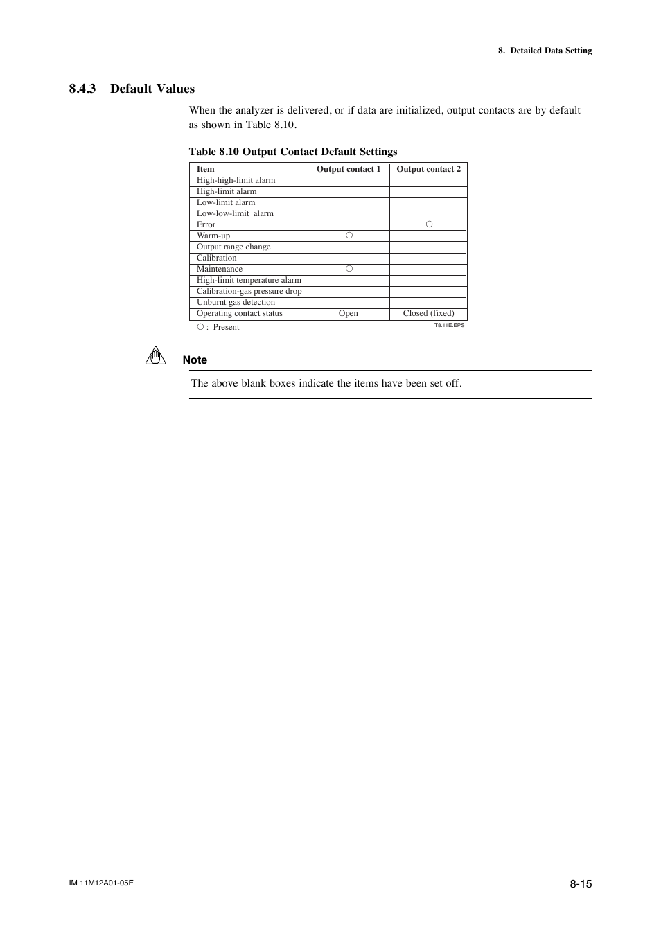 3 default values, Setting input contact -18 | Yokogawa Integral Oxygen Analyzer ZR202 User Manual | Page 112 / 181