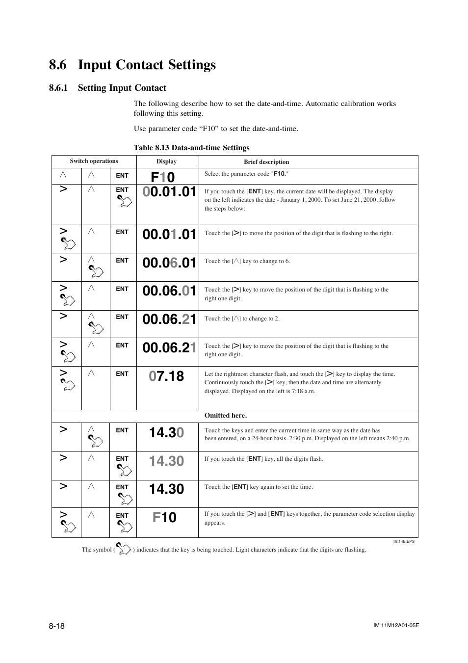 6 input contact settings, 1 setting input contact, F1 0 | Yokogawa Integral Oxygen Analyzer ZR202 User Manual | Page 115 / 181