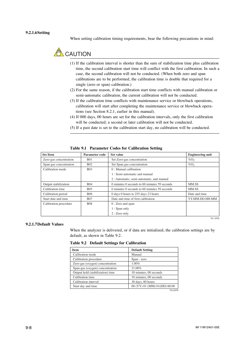 Caution | Yokogawa Integral Oxygen Analyzer ZR202 User Manual | Page 125 / 181