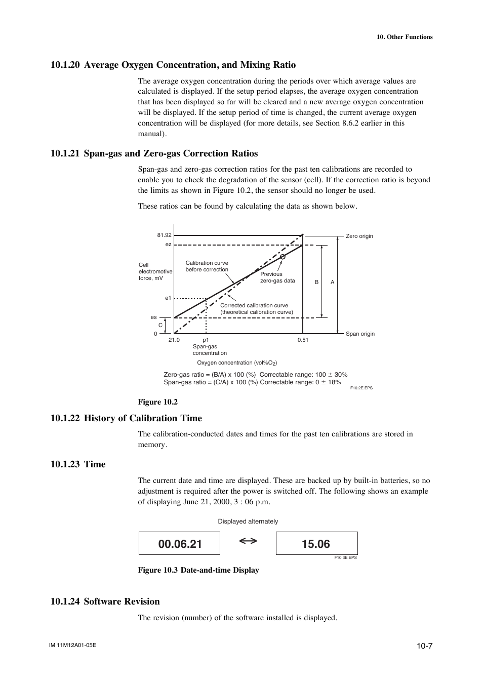 20 average oxygen concentration, and mixing ratio, 21 span-gas and zero-gas correction ratios, 22 history of calibration time | 23 time, 24 software revision, 23 time -7 10.1.24 software revision -7, Operational data initialization -8, Initialization procedure -9, Reset -10 | Yokogawa Integral Oxygen Analyzer ZR202 User Manual | Page 134 / 181